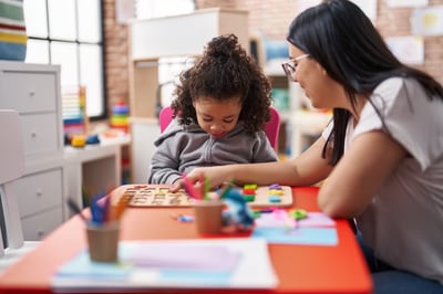 Steps to Begin Implementation with FirstDay Learning Programs